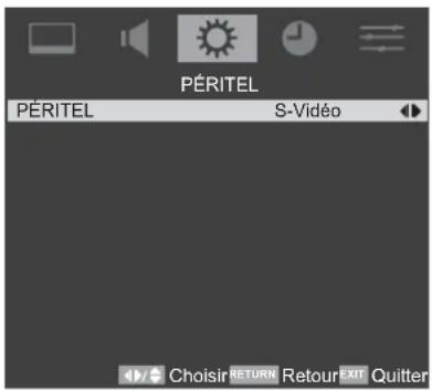 TOSHIBA 22AV615DG - Sélection du signal d'entrée - 2