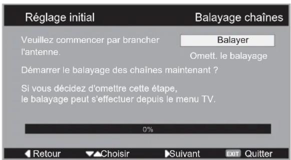 TOSHIBA 22AV615DG - Réglage initial - 4