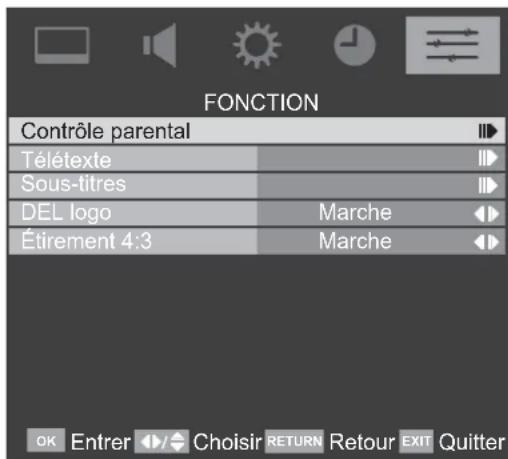 TOSHIBA 22AV615DG - Blocage de chaîne - 1
