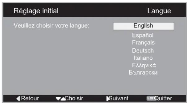 TOSHIBA 22AV615DG - Réglage initial - 2