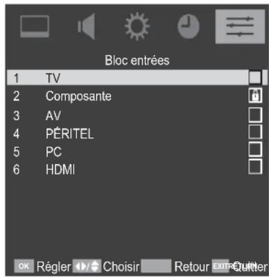TOSHIBA 22AV615DG - Blocage de source - 6