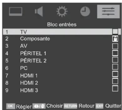 TOSHIBA 22AV615DG - Blocage de source - 7
