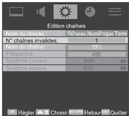 TOSHIBA 22AV615DG - Triage des chaînes - 2