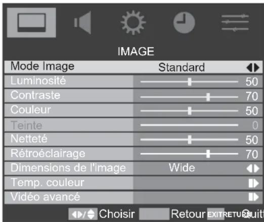 TOSHIBA 22AV615DG - Mode image - 1