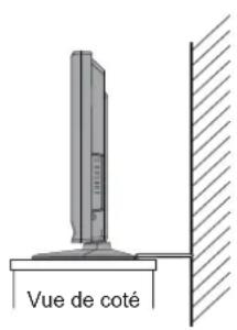 TOSHIBA 37AV615D - Où l'installer - 1