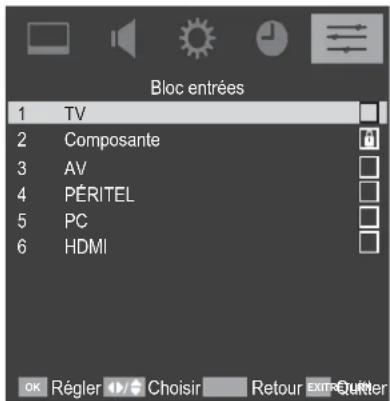 TOSHIBA 37AV615D - Blocage de source - 2