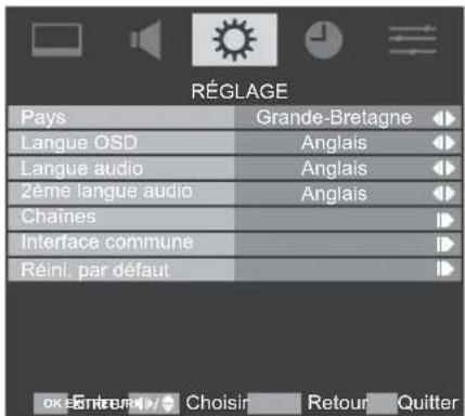 TOSHIBA 37AV615D - Balayage automatique - 1