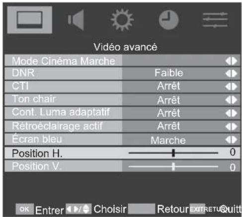 TOSHIBA 37AV615D - Position H et V - 1