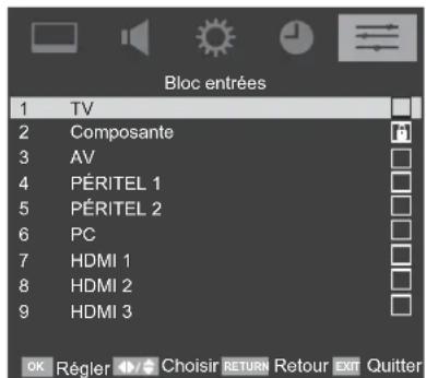 TOSHIBA 37AV615D - Blocage de source - 3