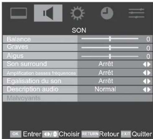 TOSHIBA 37AV613D - Muet - 1
