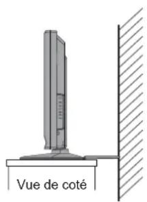 TOSHIBA 37AV613D - Où l'installer - 1