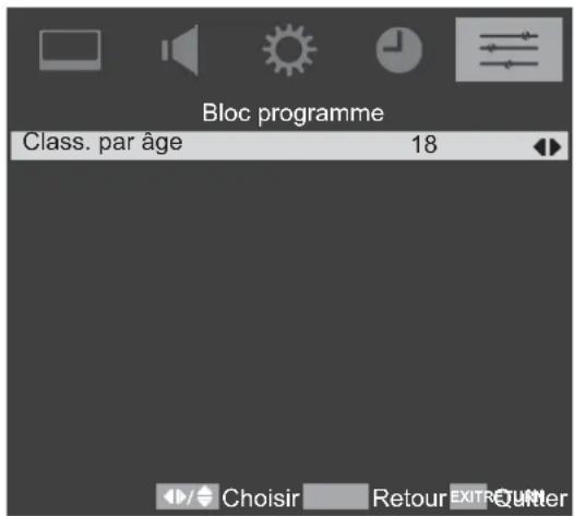 TOSHIBA 22AV613D - Utilisez ou pour régler classe. par âge pour un âge entre 4~18 ou choisissez aucun pour désactiver cette fonction. - 1