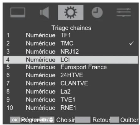 TOSHIBA 22AV613D - Triage des chaînes - 1
