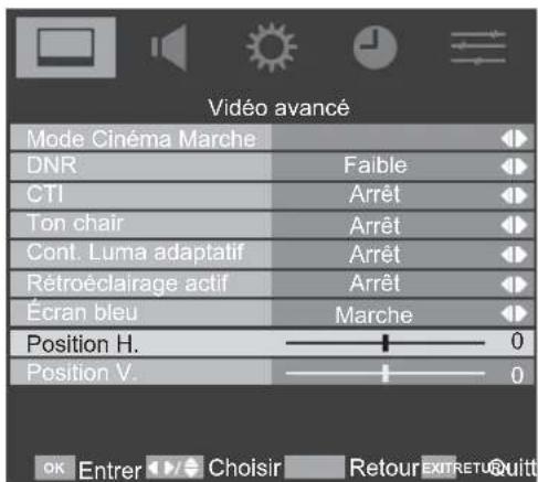 TOSHIBA 22AV613D - Position h et v - 1