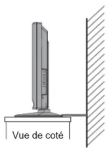 TOSHIBA 22AV613D - Où l'installer - 1