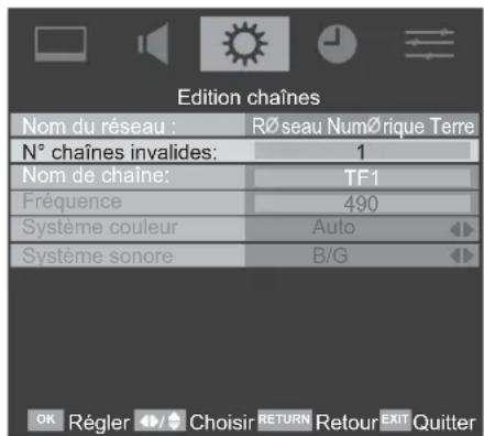 TOSHIBA 22AV613D - Triage des chaînes - 2