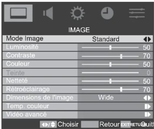 TOSHIBA 22AV613D - Mode image - 1