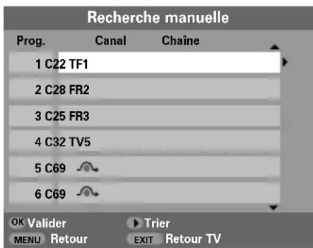 TOSHIBA WLG67 - Réglage du mode analogique pour la première fois - 3