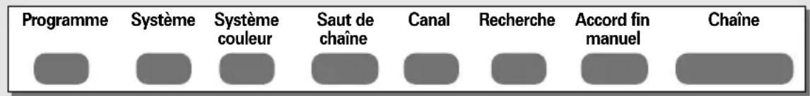 TOSHIBA WLG67 - Analogique – recherche manuelle - 1