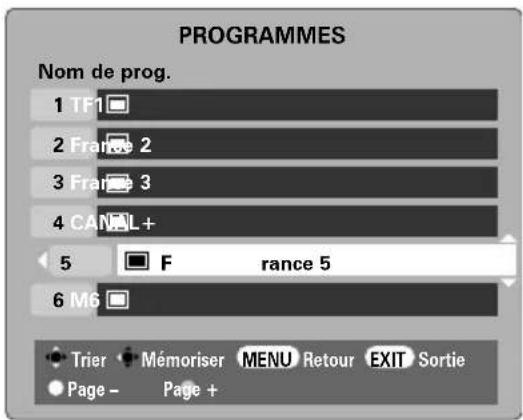 TOSHIBA WLG67 - Attribution de programmes - 2