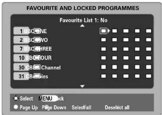 TOSHIBA WLG67 - Selecting favourite programmes - 1
