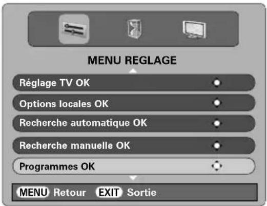 TOSHIBA WLG67 - Attribution de programmes - 1