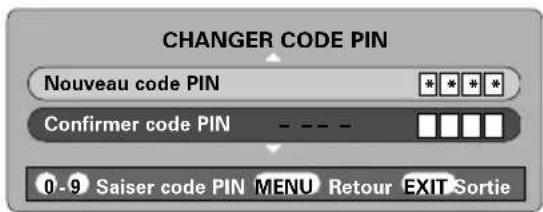 TOSHIBA WLG67 - Définition du code PIN - 3