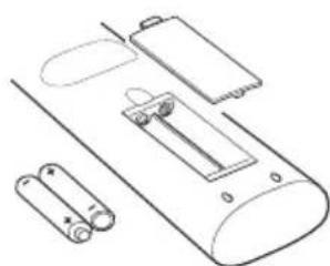 TOSHIBA WLG67 - Inserting batteries and effective range of the remote - 1