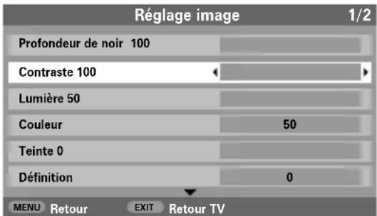 TOSHIBA WLG67 - Sélectionnez Réglage image dans le menu IMAGE. - 1