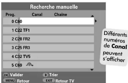 TOSHIBA WLG67 - Analogique – recherche manuelle - 3