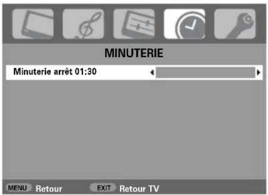 TOSHIBA WLG67 - Minuterie de mise en veille - 1