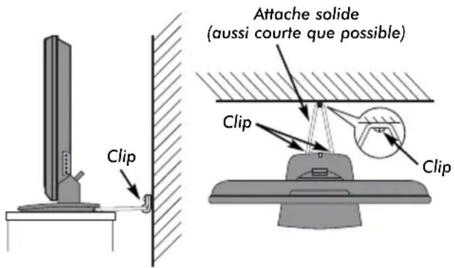 TOSHIBA WLG67 - Où l'installer - 1
