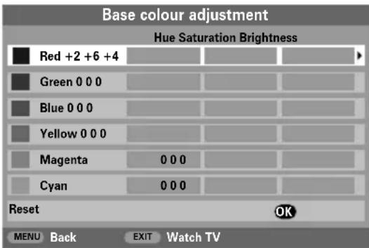 TOSHIBA WLG67 - Base colour adjustment - 2