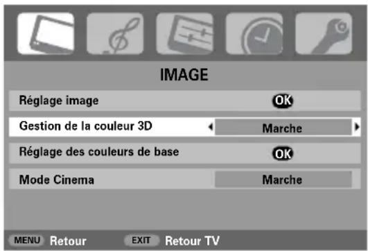 TOSHIBA WLG67 - Gestion de la couleur 3D - 1