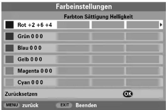 TOSHIBA WLG67 - Farbeinstellungen - 2
