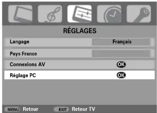 TOSHIBA WLG67 - Position d'image - 1