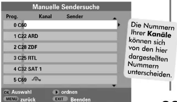 TOSHIBA WLG67 - Analog – Manuelle Sendereinstellung - 3