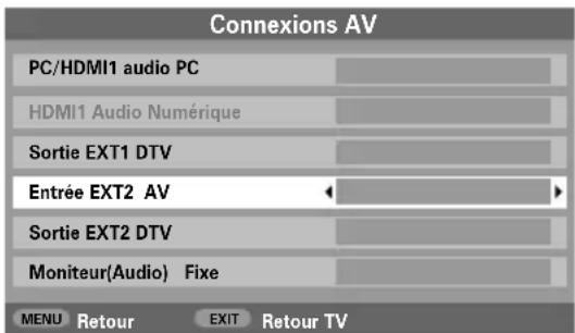 TOSHIBA WLG67 - Sélection du signal d'ENTREE - 2