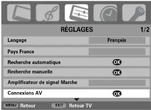 TOSHIBA WLG67 - Sélection du signal d'ENTREE - 1