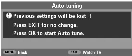 TOSHIBA WLG67 - Using Auto tuning - 2