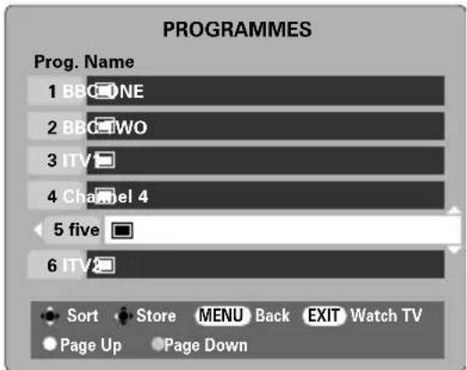 TOSHIBA WLG67 - Programme sorting - 2