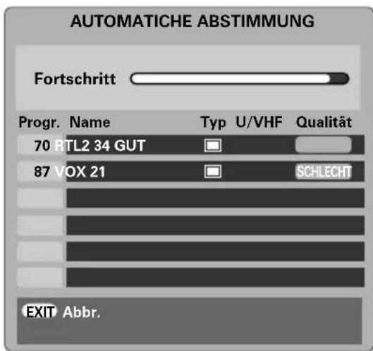 TOSHIBA WLG67 - Erstmalige Sendereinstellung am Fernsehgerät - 2