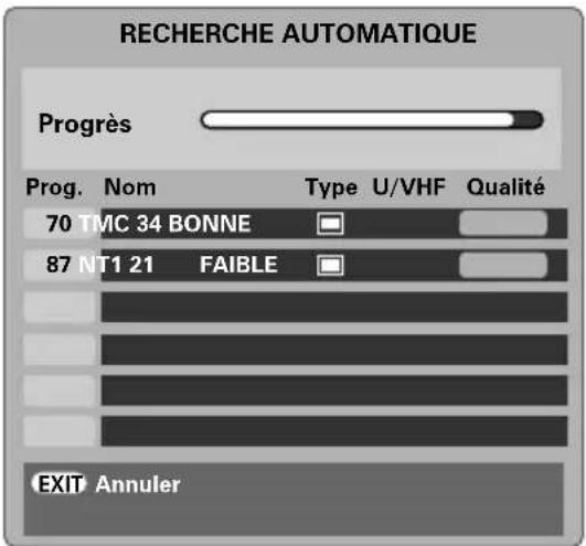 TOSHIBA WLG67 - Recherche automatique - 2