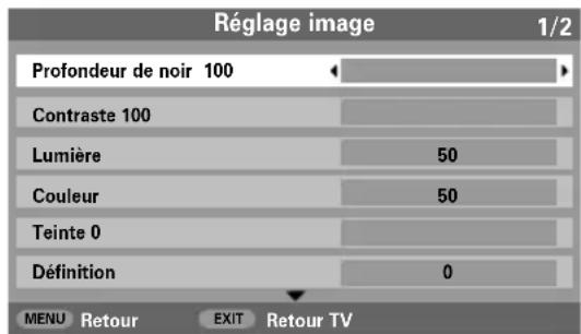 TOSHIBA WLG67 - Rétroéclairage - 2