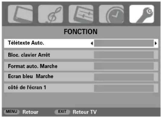 TOSHIBA WLG67 - Selection des Modes - 1