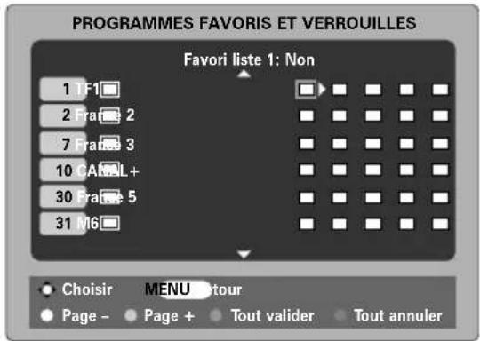 TOSHIBA WLG67 - Sélection des programmes favoris - 1