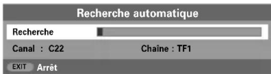 TOSHIBA WLG67 - Réglage du mode analogique pour la première fois - 2