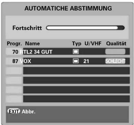 TOSHIBA WLG67 - Automatische Sendersuchlauf - 2