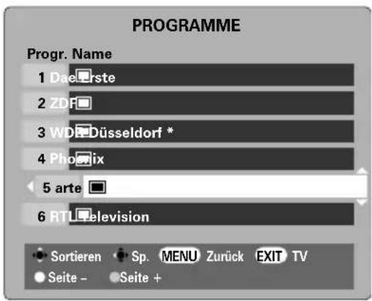 TOSHIBA WLG67 - Sortieren von Programmplätzen - 2