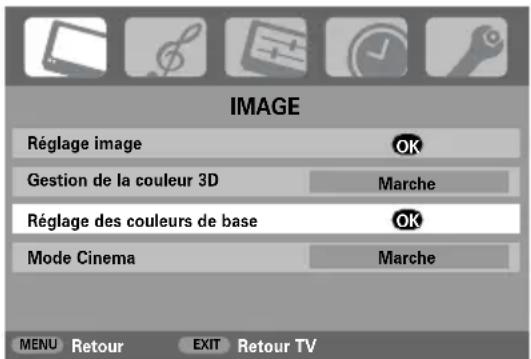 TOSHIBA WLG67 - Réglage des couleurs de base - 1